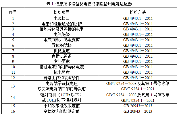 1660199896889104.png 截圖20220811113556.png