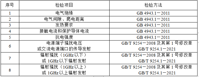 1661223255462118.png QQ截圖20220823104637.png